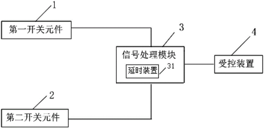 一種控制啟動(dòng)電路的制作方法與工藝