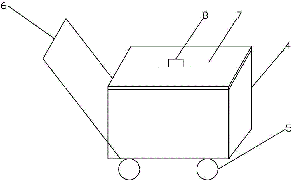 電動(dòng)防凍液加注車的制作方法與工藝