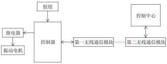 一種列車到站提醒裝置的制作方法