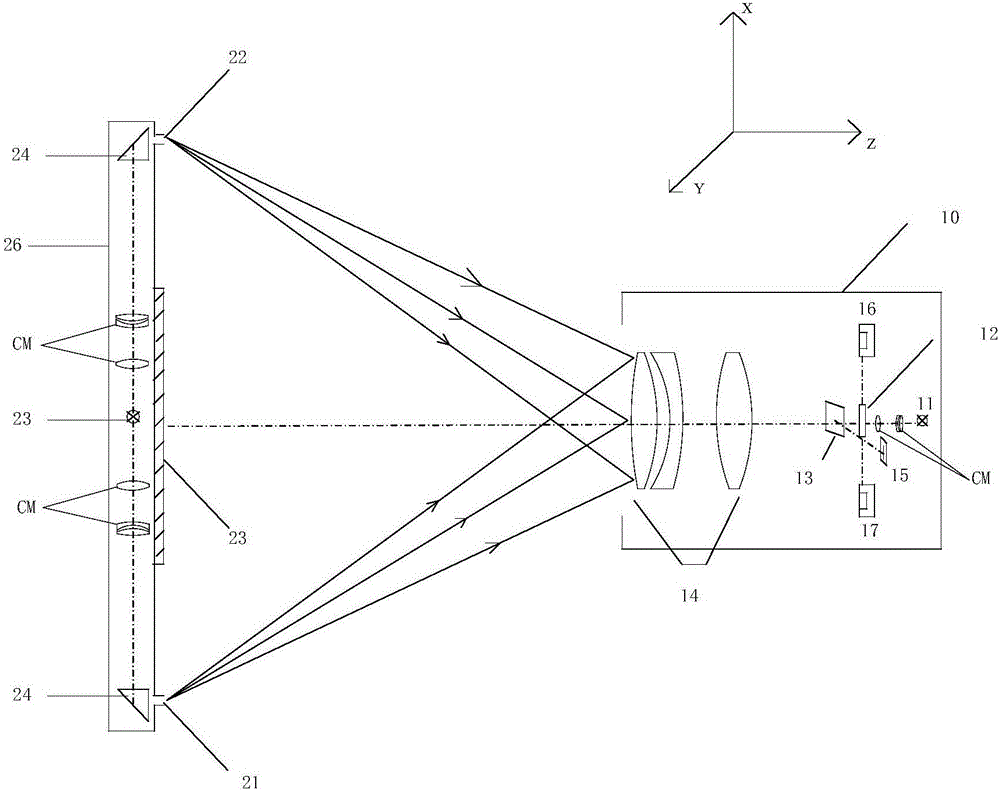 一种三维角度测量系统的制作方法与工艺