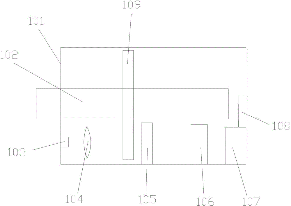 一種應(yīng)用于原動(dòng)機(jī)調(diào)速裝置的增量編碼器的制作方法