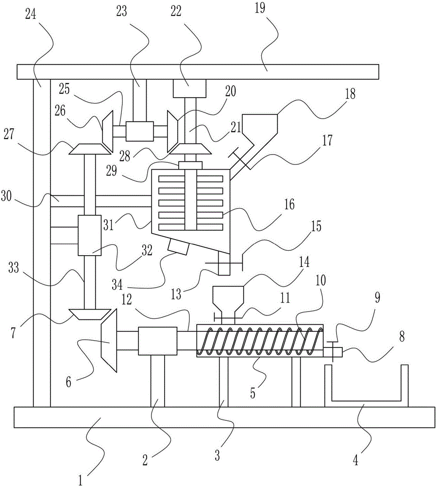 一种3D打印用石膏材料高效搅拌装置的制作方法