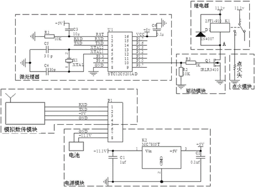 在高速旋转条件下工作的点火装置的制作方法