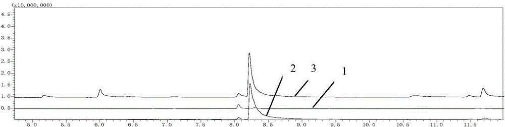 简化定量香稻香味特征物质2‑乙酰‑1‑吡咯啉含量的气相质谱联用方法与流程