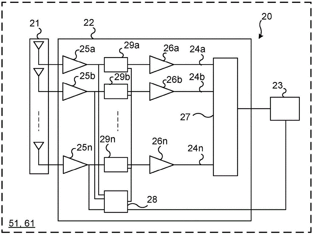 接收机的无线电链中的增益控制的制作方法与工艺