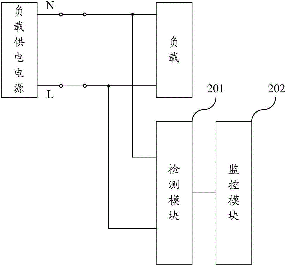 一種負載供電電源的識別系統(tǒng)及方法與流程