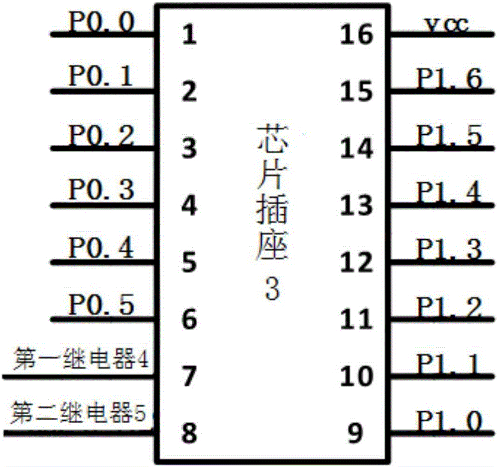 一種用于數(shù)字電路實踐教學(xué)的芯片檢測系統(tǒng)的制作方法與工藝