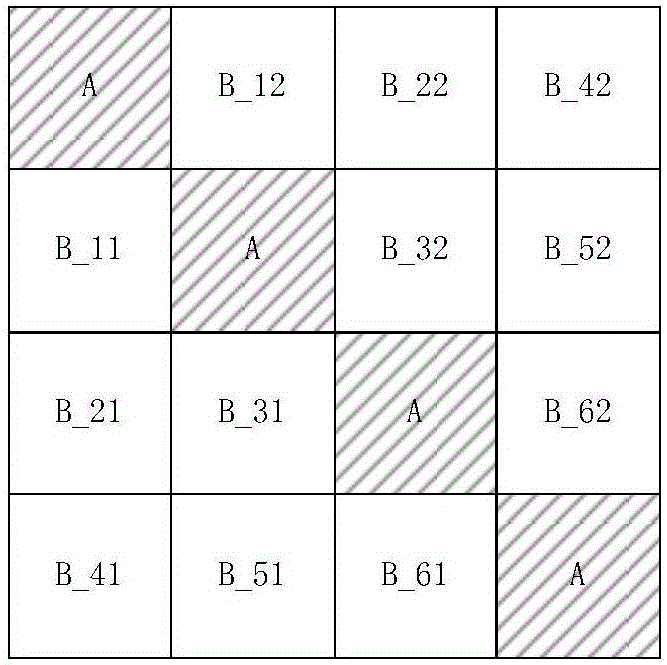 一種通用的FPGA原位數(shù)據(jù)轉(zhuǎn)置分塊方法與流程