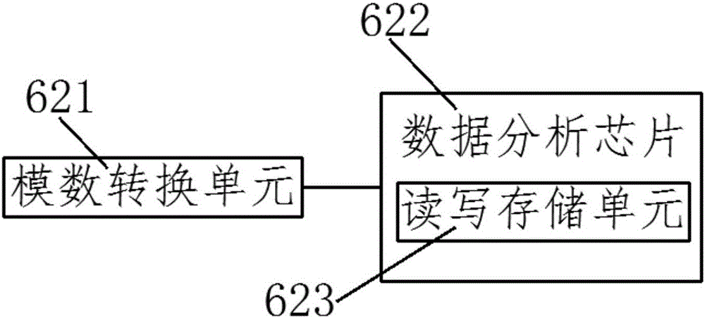 一種基于家庭安全的通信系統(tǒng)的制作方法與工藝