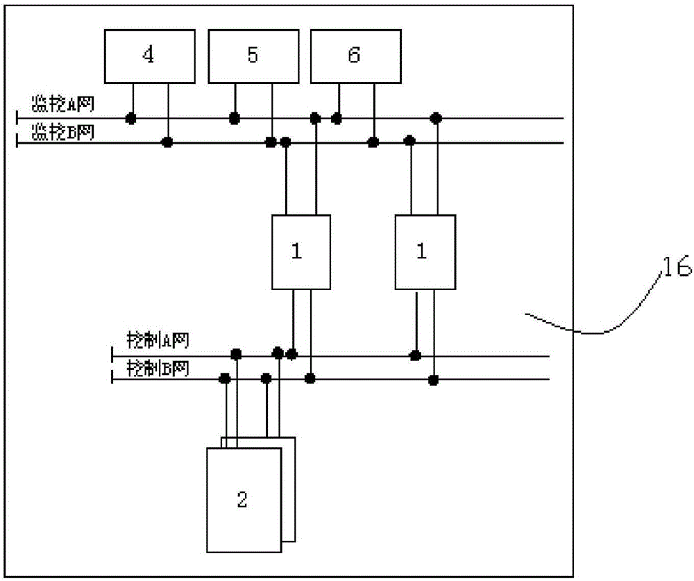 一種樓宇分布式能源站緊湊式控制信息化系統(tǒng)的制作方法與工藝