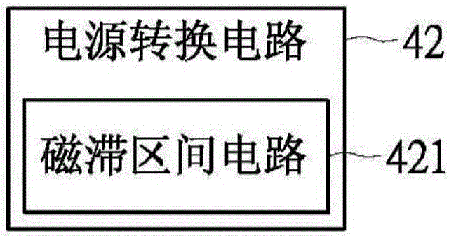 抽取裝置及抽取槽的制作方法