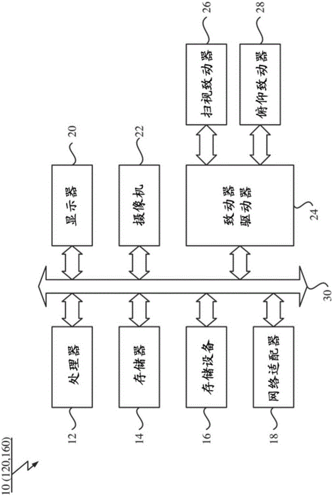 產(chǎn)生遠(yuǎn)程臨場(chǎng)機(jī)器人的控制信號(hào)的方法和遠(yuǎn)程臨場(chǎng)系統(tǒng)與流程