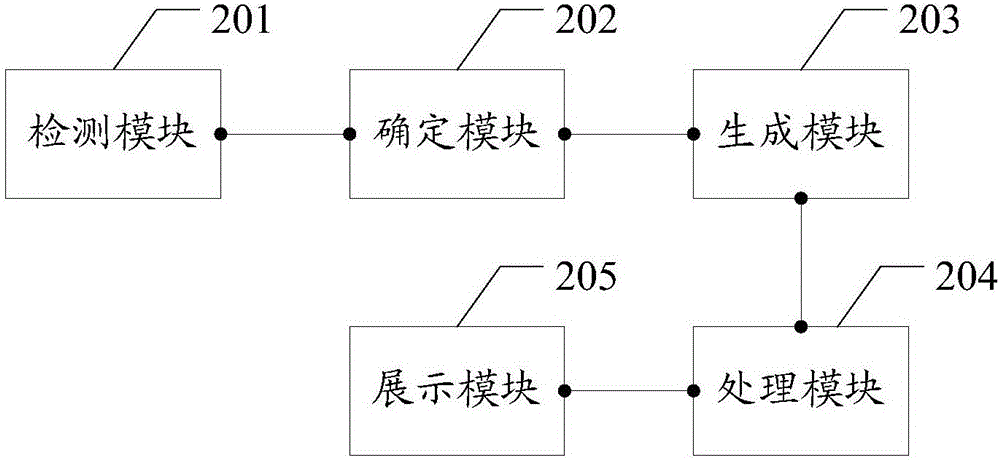 一種模擬軀體動作的方法及虛擬現(xiàn)實設備與流程