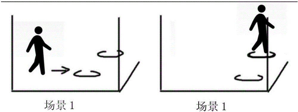 虛擬現(xiàn)實(shí)中用戶傳送方法及系統(tǒng)與流程