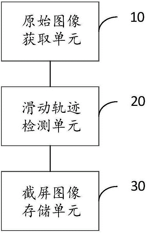 截屏處理方法及裝置與流程