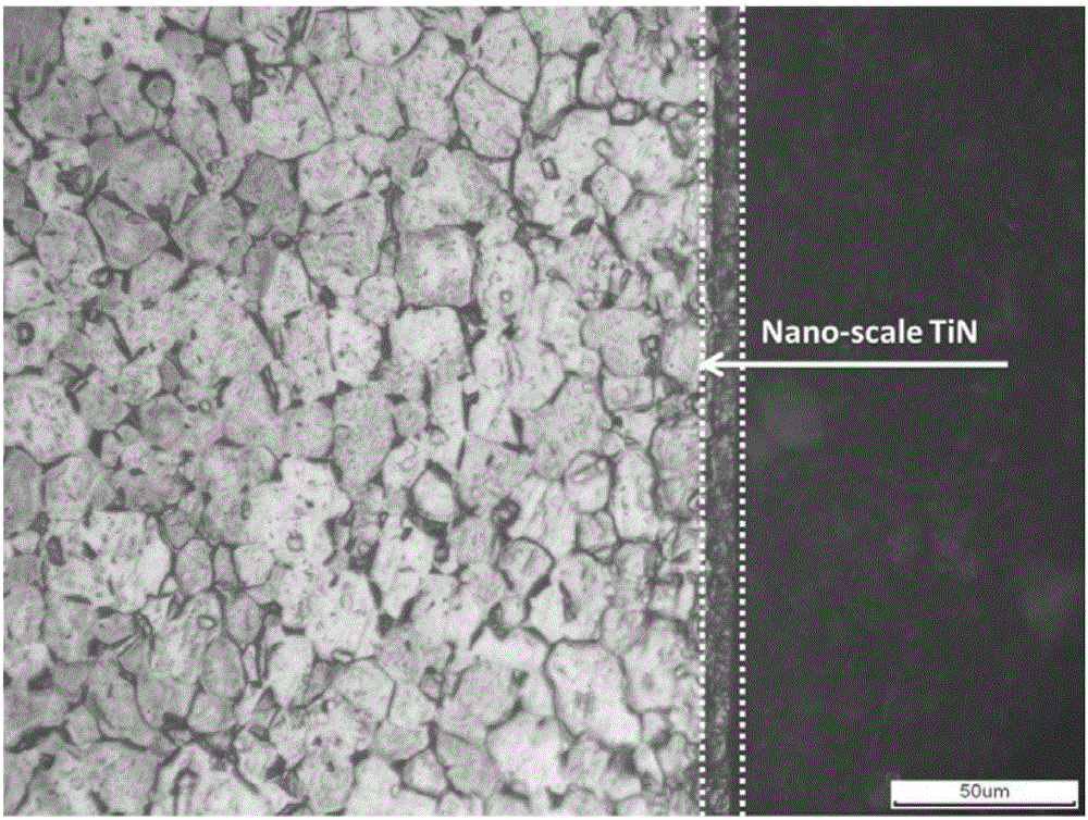 一種在鈦合金表面制備梯度納米結(jié)構(gòu)氮化層的方法與流程