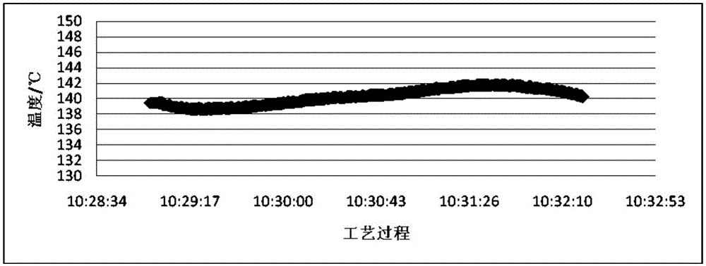 一種帶有熱交換器的溫控系統的制作方法與工藝