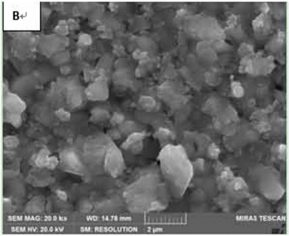 铜锌锡硫薄膜及其制备方法与流程