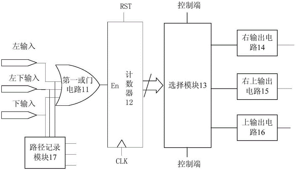 相似度檢測裝置的制作方法