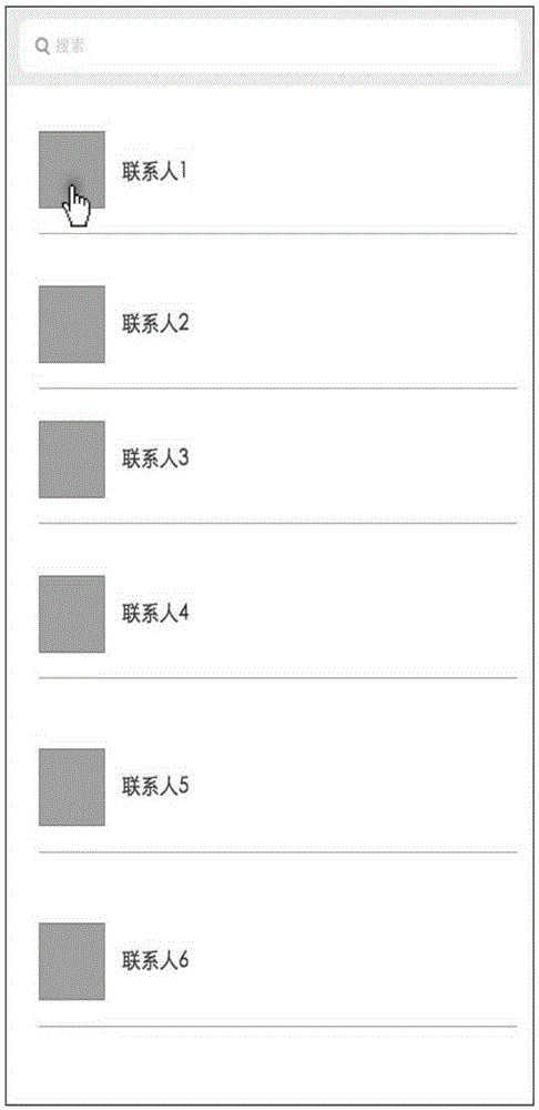 分享联系人信息的方法和装置与流程