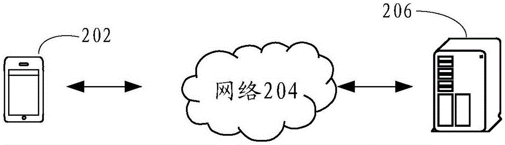 事件顯示方法及裝置與流程