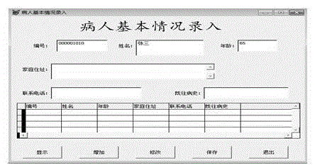 基于Visual FoxPro的传统中医诊断系统的制作方法与工艺