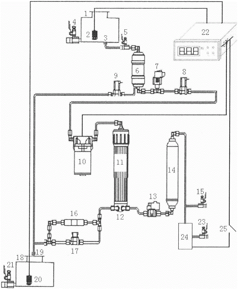 一種新型純水機(jī)的制作方法與工藝