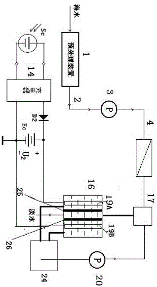 一種海水處理系統的制作方法與工藝