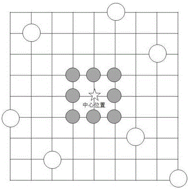 高溫環(huán)境下材料低周疲勞應變幅的光學測量方法與流程