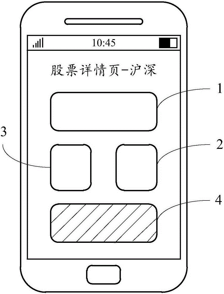 移動終端應用程序的頁面展示方法和裝置與流程