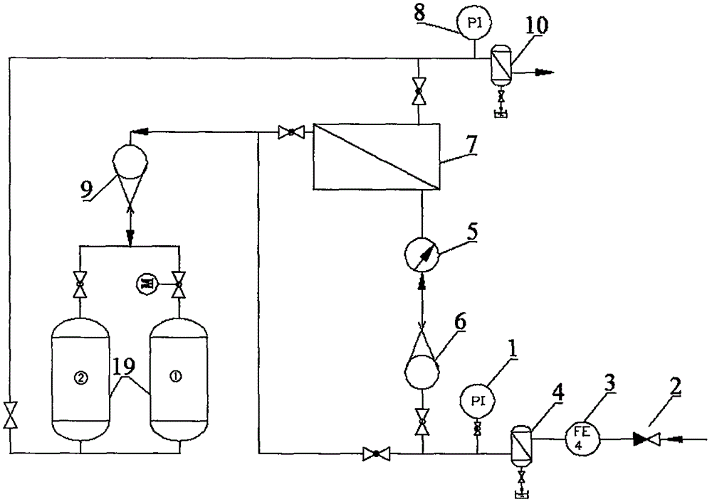 發(fā)電機(jī)內(nèi)冷水膜凈化堿化控制處理裝置的制作方法