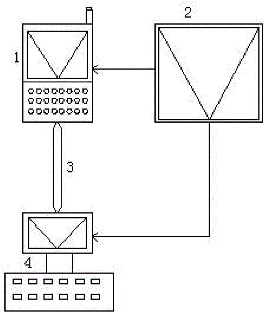 一種用于電梯內(nèi)的互動式廣告投放系統(tǒng)的制作方法與工藝