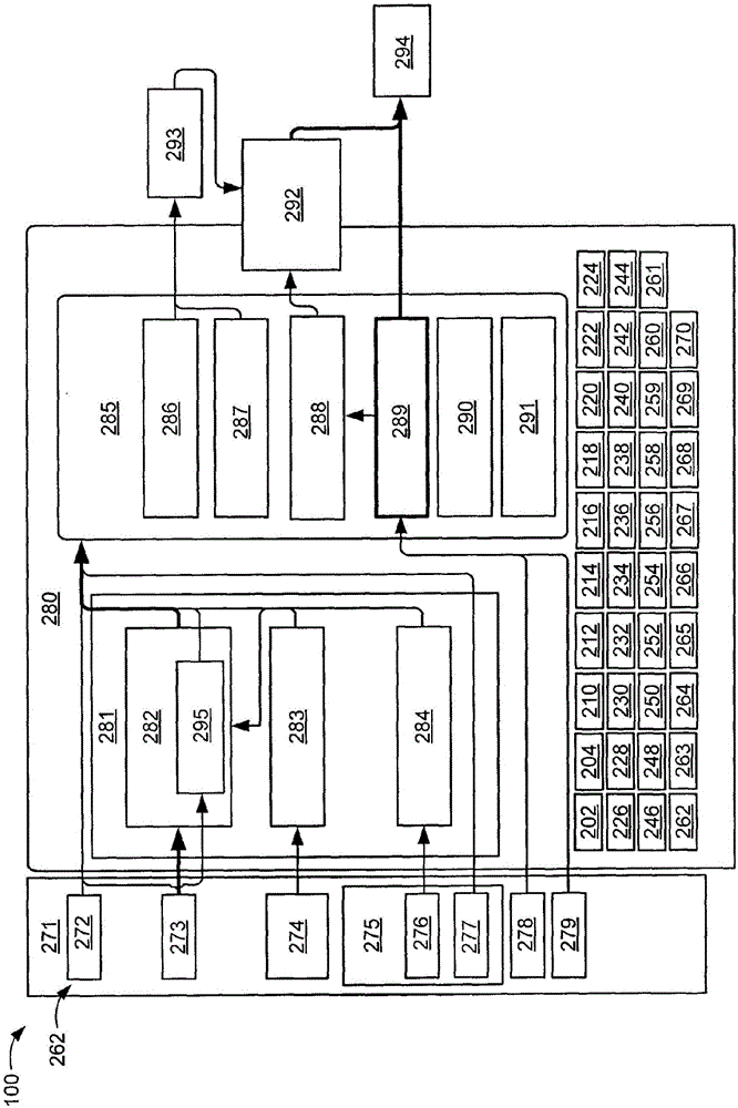 具有社交網(wǎng)絡(luò)機(jī)制的電子處理系統(tǒng)及其操作方法與流程