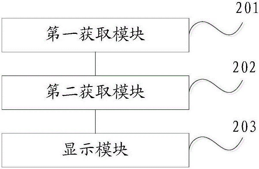 一種移動終端壁紙的推送方法及移動終端與流程