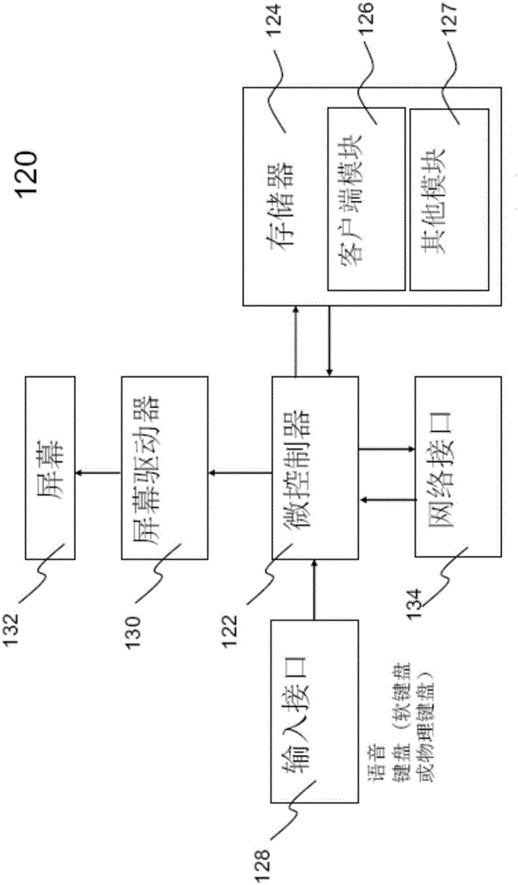 顯示有償消息的移動終端的制作方法與工藝