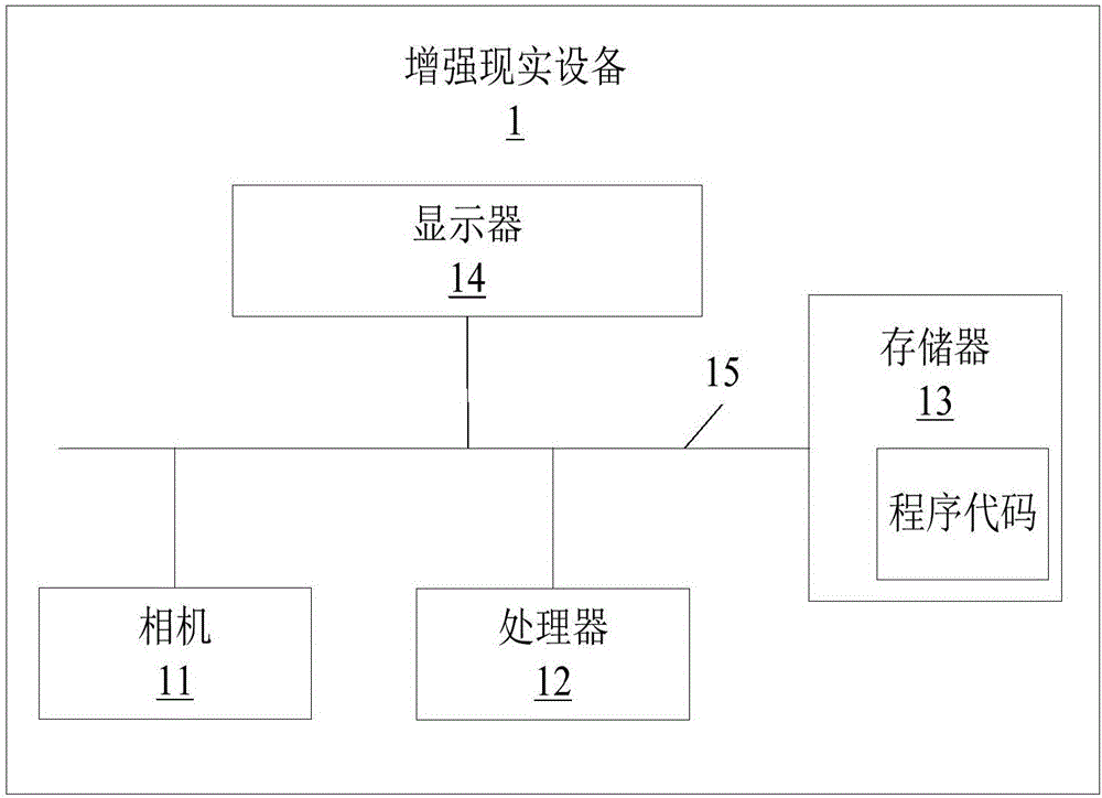 基于增强现实技术的点单方法、系统及设备与流程