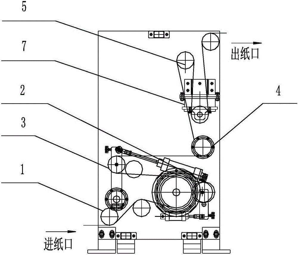 一種用于書刊印刷機(jī)的張力控制系統(tǒng)的制作方法與工藝