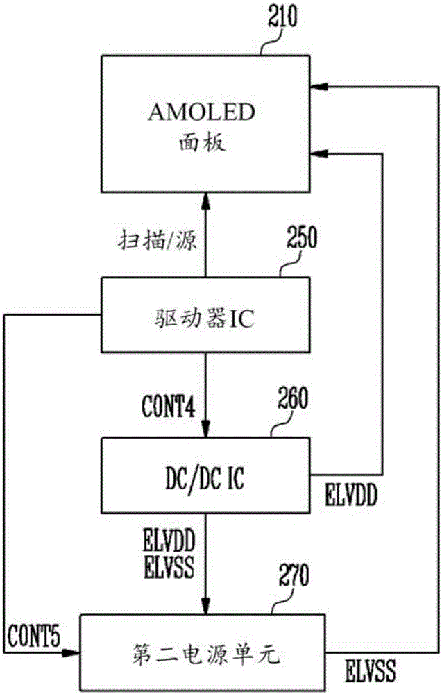 显示设备及其控制方法与流程