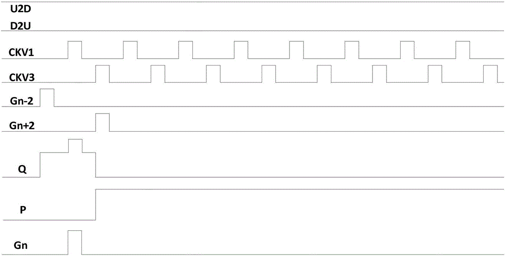 GOA電路的制作方法與工藝