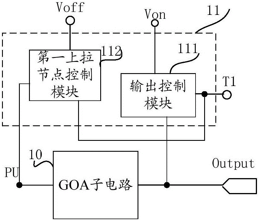 移位寄存器電路、驅(qū)動方法、GOA電路和顯示裝置與流程