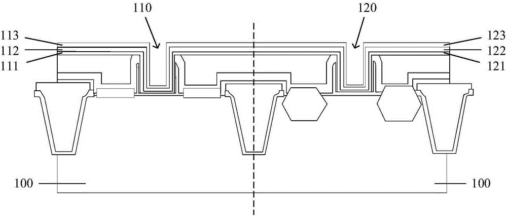 高K金属栅极结构、鳍式场效应晶体管及其制作方法与流程