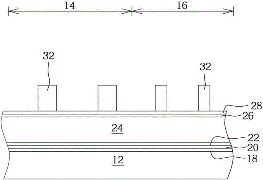 一种制作半导体元件的方法与流程