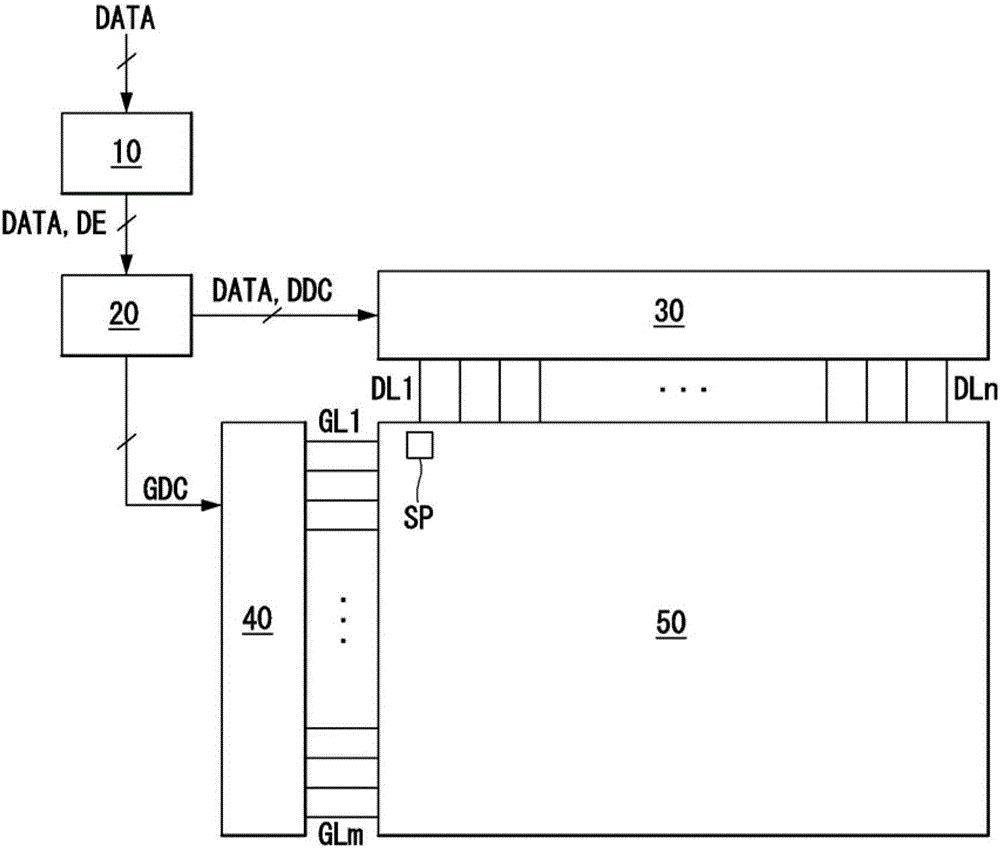 顯示裝置的制作方法