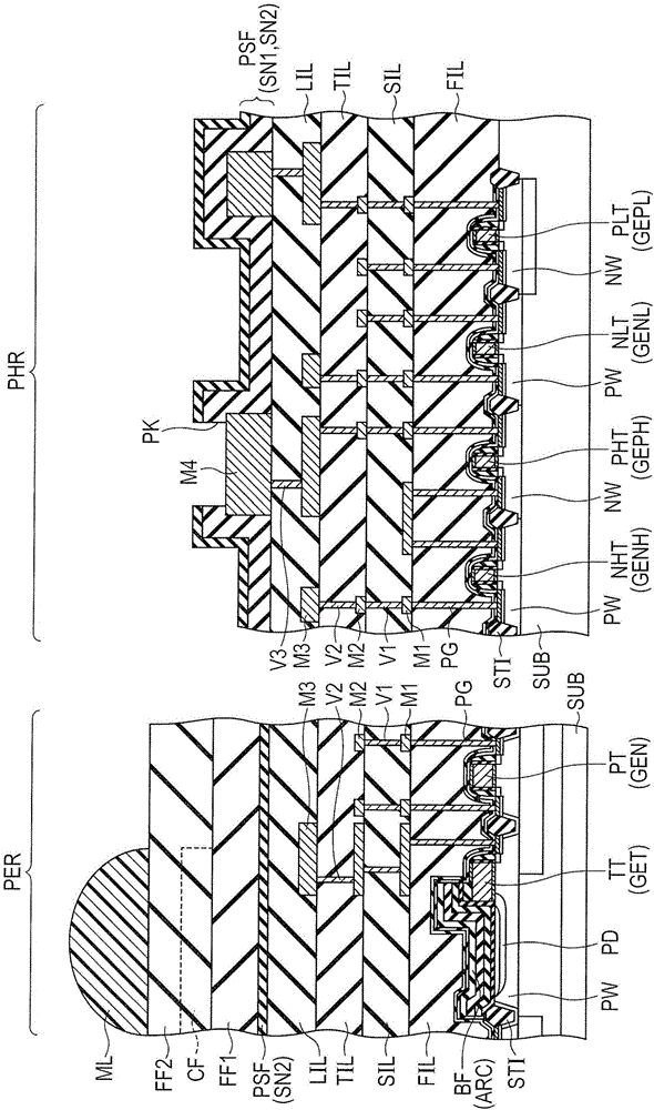 成像器件及其制造方法與流程