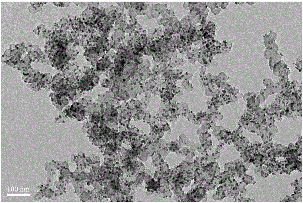 球形核壳状PdxNi1‑x@Pt/C催化剂及其制备的制作方法与工艺