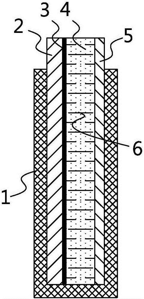 電池的制作方法與工藝