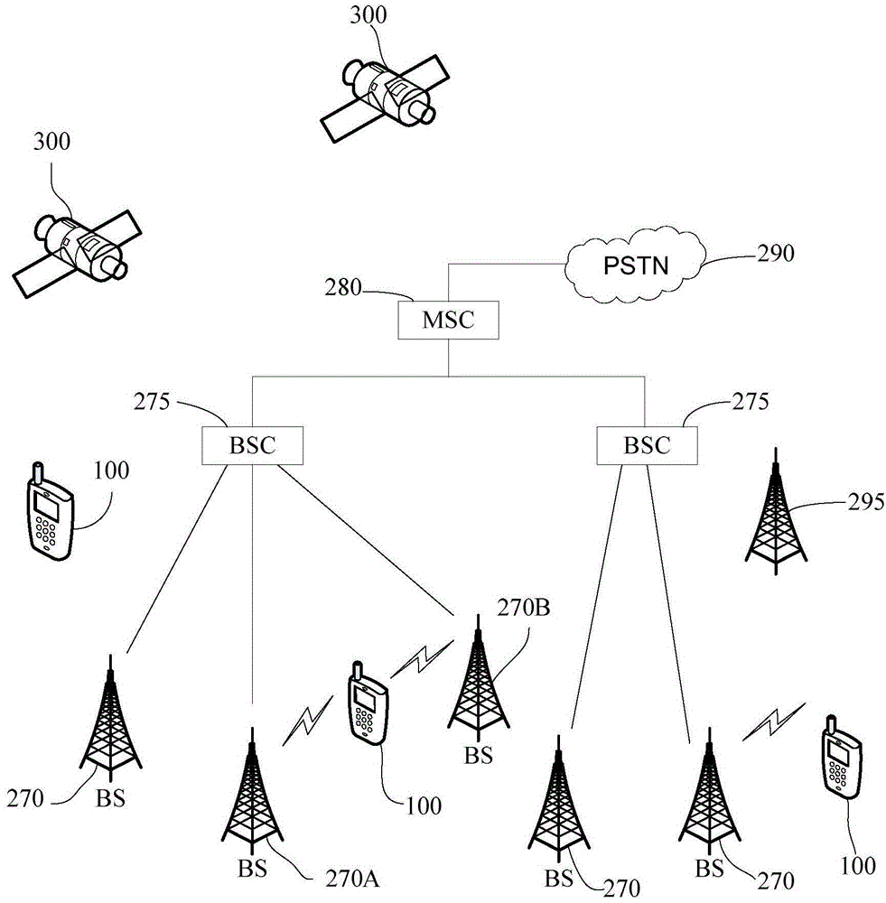 一种基于金属后壳的终端天线及终端的制作方法与工艺