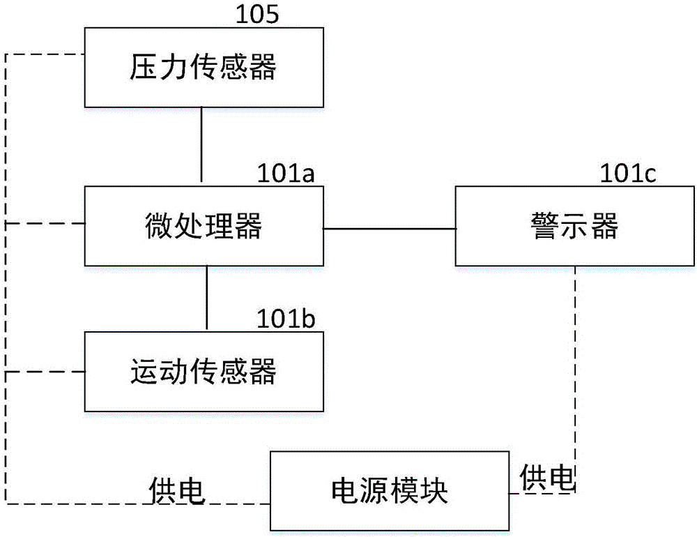 插頭組件的制作方法與工藝