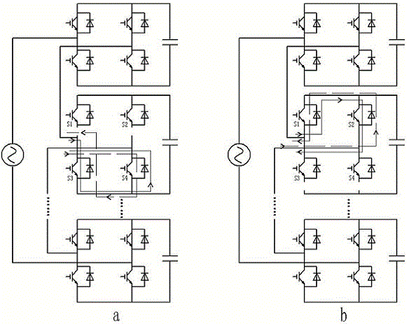 一種電力電子變壓器H橋級聯(lián)整流橋的在線旁路方法與流程