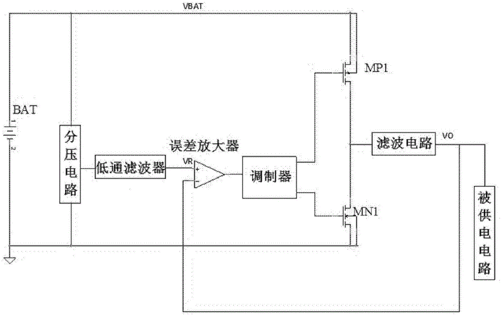 一种供电电路及电子设备的制作方法与工艺